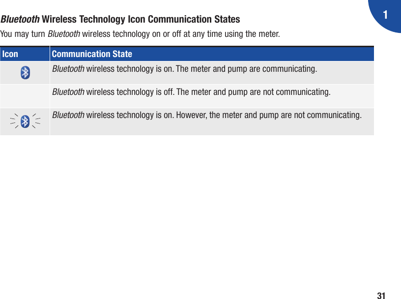 131Bluetooth Wireless Technology Icon Communication StatesYou may turn Bluetooth wireless technology on or off at any time using the meter.Icon Communication StateBluetooth wireless technology is on. The meter and pump are communicating.Bluetooth wireless technology is off. The meter and pump are not communicating.Bluetooth wireless technology is on. However, the meter and pump are not communicating.