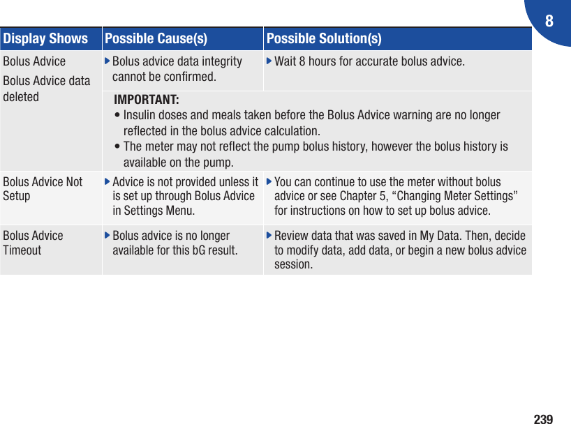 2398Display Shows Possible Cause(s) Possible Solution(s)Bolus AdviceBolus Advice data deletedj   Bolus advice data integrity cannot be conrmed.j  Wait 8 hours for accurate bolus advice.IMPORTANT:•  Insulin doses and meals taken before the Bolus Advice warning are no longer reected in the bolus advice calculation.•  The meter may not reect the pump bolus history, however the bolus history is available on the pump.Bolus Advice Not Setupj  Advice is not provided unless it is set up through Bolus Advice in Settings Menu.j  You can continue to use the meter without bolus advice or see Chapter 5, “Changing Meter Settings” for instructions on how to set up bolus advice.Bolus Advice Timeoutj   Bolus advice is no longer available for this bG result.j  Review data that was saved in My Data. Then, decide to modify data, add data, or begin a new bolus advice session.