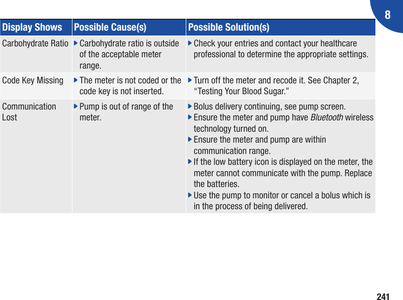 2418Display Shows Possible Cause(s) Possible Solution(s)Carbohydrate Ratio j  Carbohydrate ratio is outside of the acceptable meter range.j  Check your entries and contact your healthcare professional to determine the appropriate settings.Code Key Missing j  The meter is not coded or the code key is not inserted.j  Turn off the meter and recode it. See Chapter 2, “Testing Your Blood Sugar.”Communication Lostj  Pump is out of range of the meter.j  Bolus delivery continuing, see pump screen.j  Ensure the meter and pump have Bluetooth wireless technology turned on.j  Ensure the meter and pump are within communication range.j  If the low battery icon is displayed on the meter, the meter cannot communicate with the pump. Replace the batteries.j  Use the pump to monitor or cancel a bolus which is in the process of being delivered.