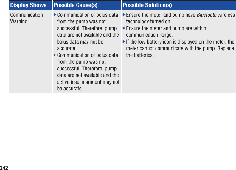 242Display Shows Possible Cause(s) Possible Solution(s)Communication Warningj  Communication of bolus data from the pump was not successful. Therefore, pump data are not available and the bolus data may not be accurate.j  Communication of bolus data from the pump was not successful. Therefore, pump data are not available and the active insulin amount may not be accurate.j  Ensure the meter and pump have Bluetooth wireless technology turned on.j  Ensure the meter and pump are within communication range.j  If the low battery icon is displayed on the meter, the meter cannot communicate with the pump. Replace the batteries.