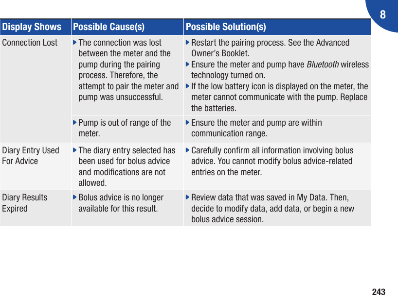 2438Display Shows Possible Cause(s) Possible Solution(s)Connection Lost j  The connection was lost between the meter and the pump during the pairing process. Therefore, the attempt to pair the meter and pump was unsuccessful.j  Restart the pairing process. See the Advanced Owner’s Booklet.j  Ensure the meter and pump have Bluetooth wireless technology turned on.j  If the low battery icon is displayed on the meter, the meter cannot communicate with the pump. Replace the batteries.j  Pump is out of range of the meter.j  Ensure the meter and pump are within communication range.Diary Entry Used For Advicej  The diary entry selected has been used for bolus advice and modications are not allowed.j  Carefully conrm all information involving bolus advice. You cannot modify bolus advice-related entries on the meter. Diary Results Expiredj   Bolus advice is no longer available for this result.j  Review data that was saved in My Data. Then, decide to modify data, add data, or begin a new bolus advice session.