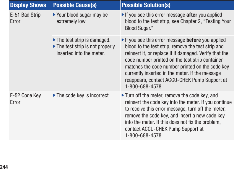 244Display Shows Possible Cause(s) Possible Solution(s)E-51 Bad Strip Errorj  Your blood sugar may be extremely low. j  If you see this error message after you applied blood to the test strip, see Chapter 2, “Testing Your Blood Sugar.” j  The test strip is damaged.j  The test strip is not properly inserted into the meter.j  If you see this error message before you applied blood to the test strip, remove the test strip and reinsert it, or replace it if damaged. Verify that the code number printed on the test strip container matches the code number printed on the code key currently inserted in the meter. If the message reappears, contact ACCU-CHEK Pump Support at 1-800-688-4578.E-52 Code Key Errorj  The code key is incorrect. j  Turn off the meter, remove the code key, and reinsert the code key into the meter. If you continue to receive this error message, turn off the meter, remove the code key, and insert a new code key into the meter. If this does not x the problem, contact ACCU-CHEK Pump Support at 1-800-688-4578.