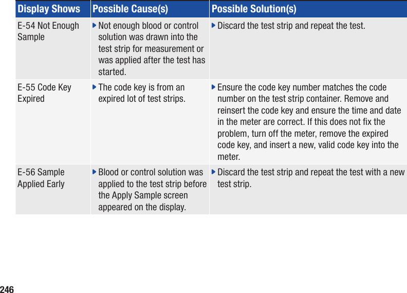 246Display Shows Possible Cause(s) Possible Solution(s)E-54 Not Enough Samplej  Not enough blood or control solution was drawn into the test strip for measurement or was applied after the test has started.j  Discard the test strip and repeat the test.E-55 Code Key Expiredj  The code key is from an expired lot of test strips.j  Ensure the code key number matches the code number on the test strip container. Remove and reinsert the code key and ensure the time and date in the meter are correct. If this does not x the problem, turn off the meter, remove the expired code key, and insert a new, valid code key into the meter.E-56 Sample Applied Earlyj  Blood or control solution was applied to the test strip before the Apply Sample screen appeared on the display.j  Discard the test strip and repeat the test with a new test strip.