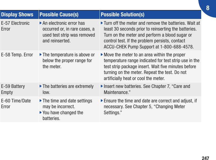 2478Display Shows Possible Cause(s) Possible Solution(s)E-57 Electronic Errorj  An electronic error has occurred or, in rare cases, a used test strip was removed and reinserted.j  Turn off the meter and remove the batteries. Wait at least 30 seconds prior to reinserting the batteries. Turn on the meter and perform a blood sugar or control test. If the problem persists, contact ACCU-CHEK Pump Support at 1-800-688-4578.E-58 Temp. Error j  The temperature is above or below the proper range for the meter.j  Move the meter to an area within the proper temperature range indicated for test strip use in the test strip package insert. Wait ve minutes before turning on the meter. Repeat the test. Do not articially heat or cool the meter.E-59 Battery Emptyj  The batteries are extremely low.j  Insert new batteries. See Chapter 7, “Care and Maintenance.”E‑60 Time/Date Errorj  The time and date settings may be incorrect.j  You have changed the batteries.j  Ensure the time and date are correct and adjust, if necessary. See Chapter 5, “Changing Meter Settings.”