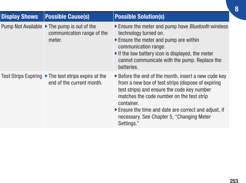 2538Display Shows Possible Cause(s) Possible Solution(s)Pump Not Available j  The pump is out of the communication range of the meter.j  Ensure the meter and pump have Bluetooth wireless technology turned on.j  Ensure the meter and pump are within communication range.j  If the low battery icon is displayed, the meter cannot communicate with the pump. Replace the batteries.Test Strips Expiring j  The test strips expire at the end of the current month.j  Before the end of the month, insert a new code key from a new box of test strips (dispose of expiring test strips) and ensure the code key number matches the code number on the test strip container.j  Ensure the time and date are correct and adjust, if necessary. See Chapter 5, “Changing Meter Settings.”