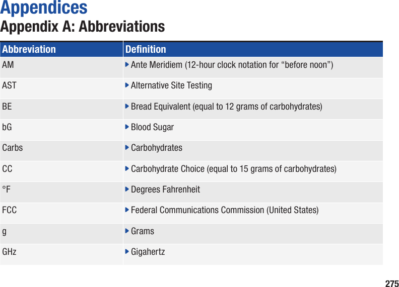 275AppendicesAppendix A: AbbreviationsAbbreviation DenitionAM j Ante Meridiem (12‑hour clock notation for “before noon”)AST j Alternative Site TestingBE j Bread Equivalent (equal to 12 grams of carbohydrates)bG j Blood SugarCarbs j CarbohydratesCC j Carbohydrate Choice (equal to 15 grams of carbohydrates)°F j Degrees FahrenheitFCC j Federal Communications Commission (United States)gj GramsGHz j Gigahertz