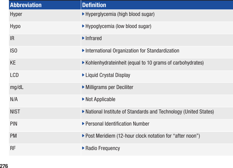 276Abbreviation DenitionHyper j Hyperglycemia (high blood sugar)Hypo j Hypoglycemia (low blood sugar)IR j InfraredISO j International Organization for StandardizationKE j Kohlenhydrateinheit (equal to 10 grams of carbohydrates)LCD j Liquid Crystal Displaymg/dL j Milligrams per DeciliterN/A j Not ApplicableNIST j National Institute of Standards and Technology (United States)PIN j Personal Identication NumberPM j Post Meridiem (12‑hour clock notation for “after noon”)RF j Radio Frequency