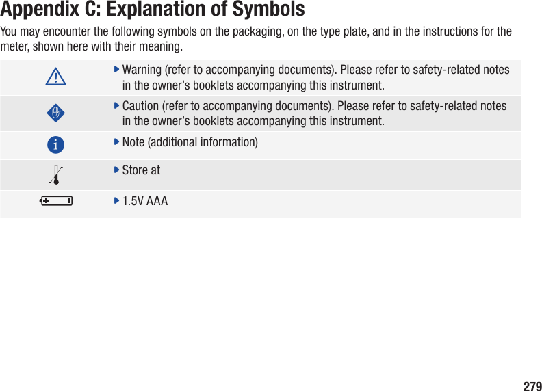 279Appendix C: Explanation of SymbolsYou may encounter the following symbols on the packaging, on the type plate, and in the instructions for the meter, shown here with their meaning.wj  Warning (refer to accompanying documents). Please refer to safety‑related notes in the owner’s booklets accompanying this instrument.cj  Caution (refer to accompanying documents). Please refer to safety‑related notes in the owner’s booklets accompanying this instrument.ij Note (additional information)j Store atj 1.5V AAA