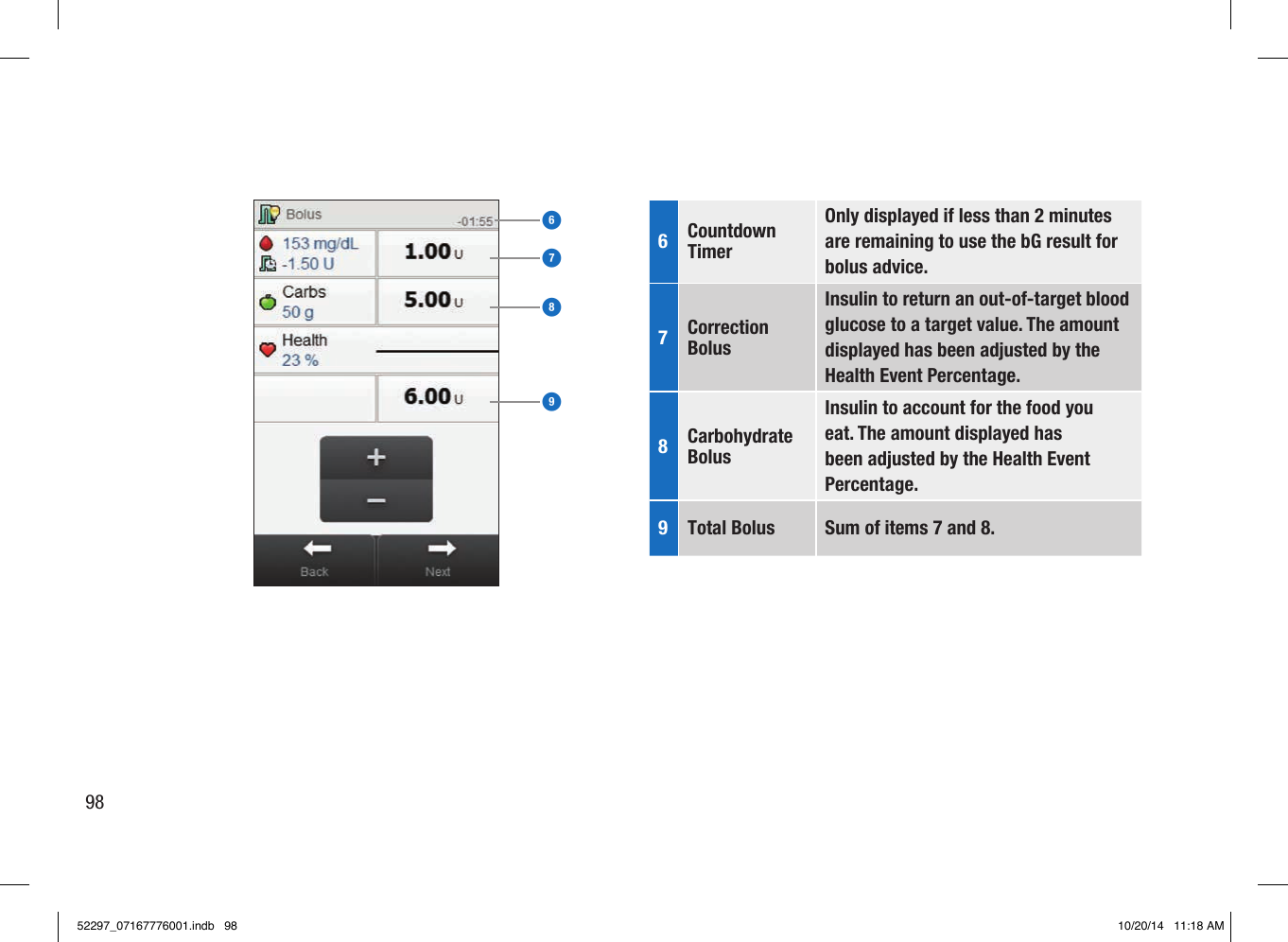 6  Countdown Timer  Only displayed if less than 2minutes are remaining to use the bG result for bolus advice. 7  Correction Bolus Insulin to return an out-of-target blood glucose to a target value. The amount displayed has been adjusted by the Health Event Percentage. 8  Carbohydrate Bolus Insulin to account for the food you eat. The amount displayed has been adjusted by the Health Event Percentage. 9  Total Bolus  Sum of items 7 and 8. 67899852297_07167776001.indb   98 10/20/14   11:18 AM