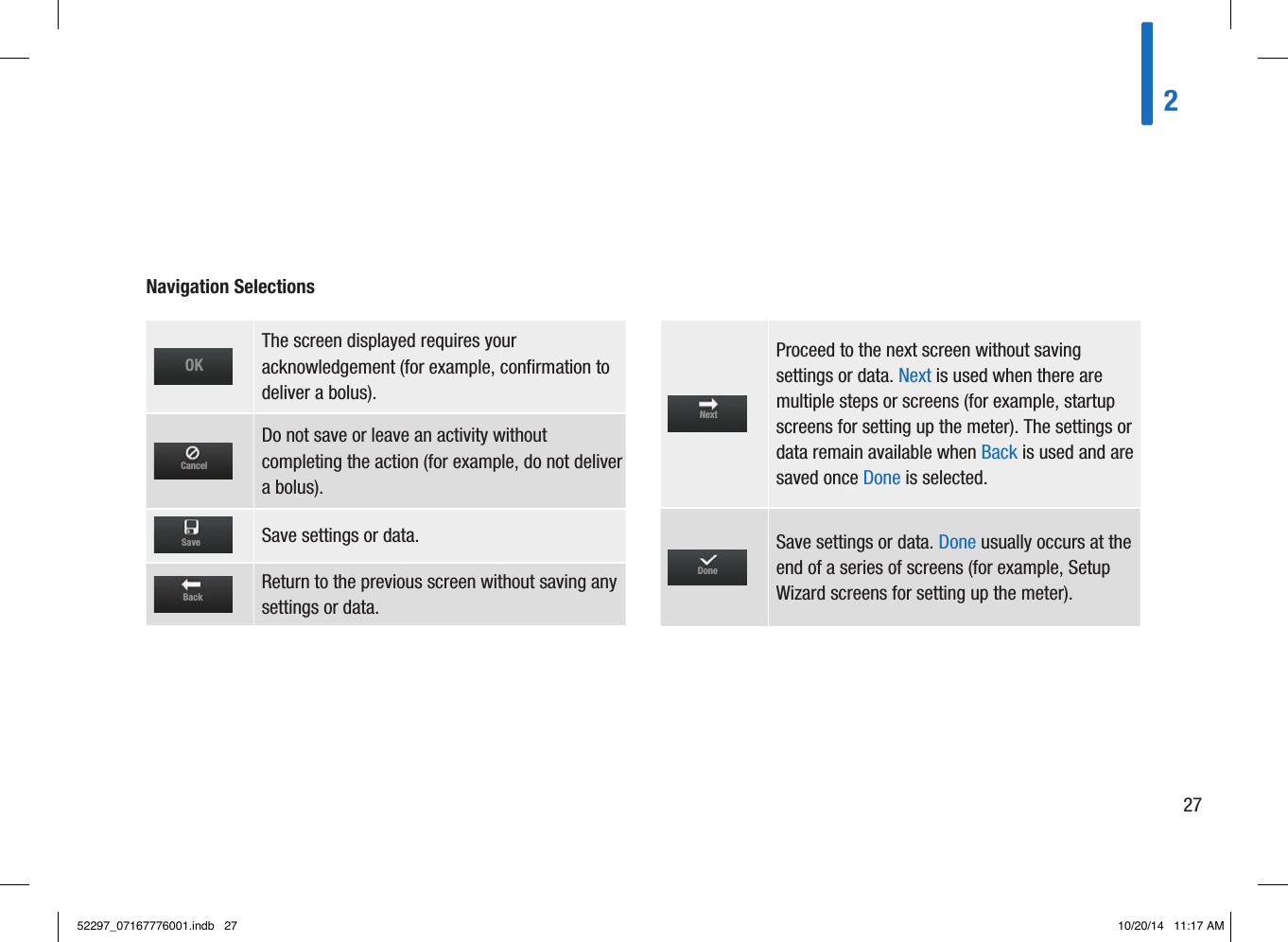 Navigation SelectionsOKThe screen displayed requires your acknowledgement (for example, confirmation to deliver a bolus). CancelDo not save or leave an activity without completing the action (for example, do not deliver a bolus).Save Save settings or data.BackReturn to the previous screen without saving any settings or data.NextProceed to the next screen without saving settings or data. Next is used when there are multiple steps or screens (for example, startup screens for setting up the meter). The settings or data remain available when Back is used and are saved once Done is selected.DoneSave settings or data. Done usually occurs at the end of a series of screens (for example, Setup Wizard screens for setting up the meter).22752297_07167776001.indb   27 10/20/14   11:17 AM