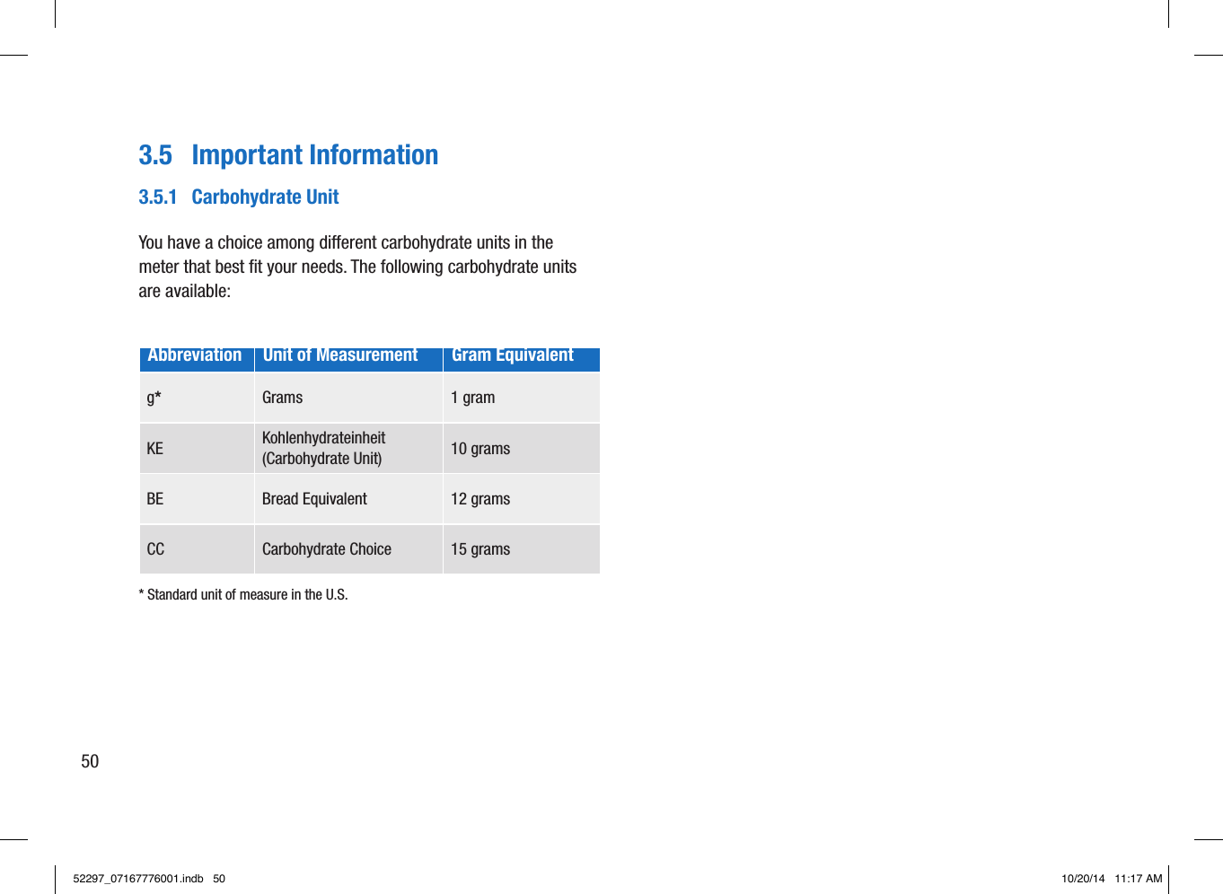 3.5  Important Information3.5.1  Carbohydrate UnitYou have a choice among dierent carbohydrate units in the meter that best ﬁt your needs. The following carbohydrate units are available: Abbreviation Unit of Measurement Gram Equivalent g*Grams  1gram KE  Kohlenhydrateinheit (Carbohydrate Unit)  10grams BE  Bread Equivalent  12grams CC  Carbohydrate Choice  15grams * Standard unit of measure in the U.S. 5052297_07167776001.indb   50 10/20/14   11:17 AM