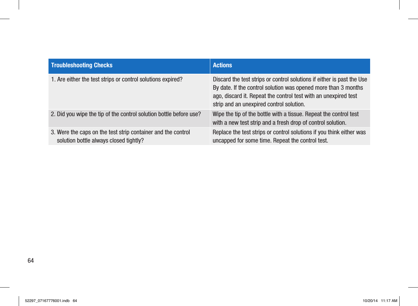 64Troubleshooting Checks Actions1. Are either the test strips or control solutions expired?   Discard the test strips or control solutions if either is past the Use  By date. If the control solution was opened more than 3months ago, discard it. Repeat the control test with an unexpired test strip and an unexpired control solution.  2. Did you wipe the tip of the control solution bottle before use?   Wipe the tip of the bottle with a tissue. Repeat the control test with a new test strip and a fresh drop of control solution.  3.  Were the caps on the test strip container and the control solution bottle always closed tightly?  Replace the test strips or control solutions if you think either was uncapped for some time. Repeat the control test.  52297_07167776001.indb   64 10/20/14   11:17 AM