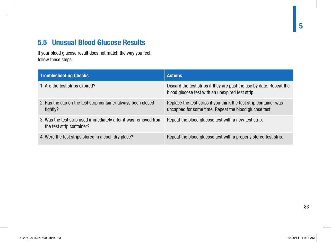 5.5  Unusual Blood Glucose ResultsIf your blood glucose result does not match the way you feel, follow these steps: Troubleshooting Checks  Actions 1. Are the test strips expired?  Discard the test strips if they are past the use by date. Repeat the blood glucose test with an unexpired test strip. 2.  Has the cap on the test strip container always been closed tightly? Replace the test strips if you think the test strip container was uncapped for some time. Repeat the blood glucose test. 3.  Was the test strip used immediately after it was removed from the test strip container? Repeat the blood glucose test with a new test strip. 4.  Were the test strips stored in a cool, dry place?  Repeat the blood glucose test with a properly stored test strip. 58352297_07167776001.indb   83 10/20/14   11:18 AM