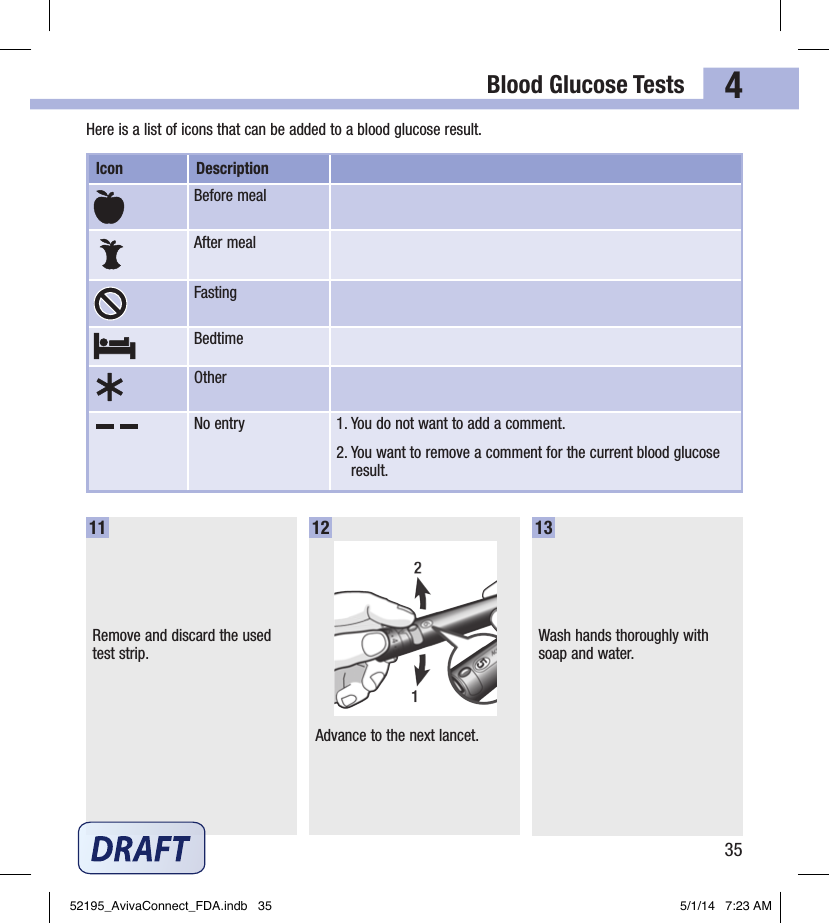 Blood Glucose Tests354Here is a list of icons that can be added to a blood glucose result.Icon DescriptionBefore mealAfter mealFastingBedtimeOtherNo entry 1. You do not want to add a comment.2.  You want to remove a comment for the current blood glucose result.Remove and discard the used test strip.11Advance to the next lancet.12Wash hands thoroughly with soap and water.1352195_AvivaConnect_FDA.indb   35 5/1/14   7:23 AM