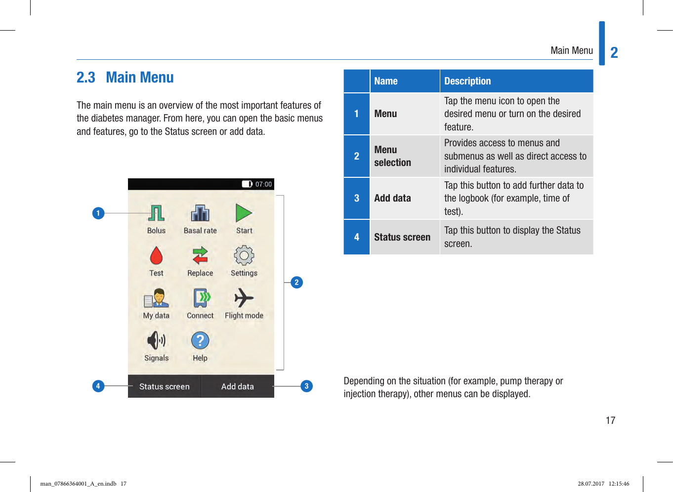 Page 25 of Roche Diagnostics Diabetes Care GW Accu-Chek  Solo micropump User Manual Part 1