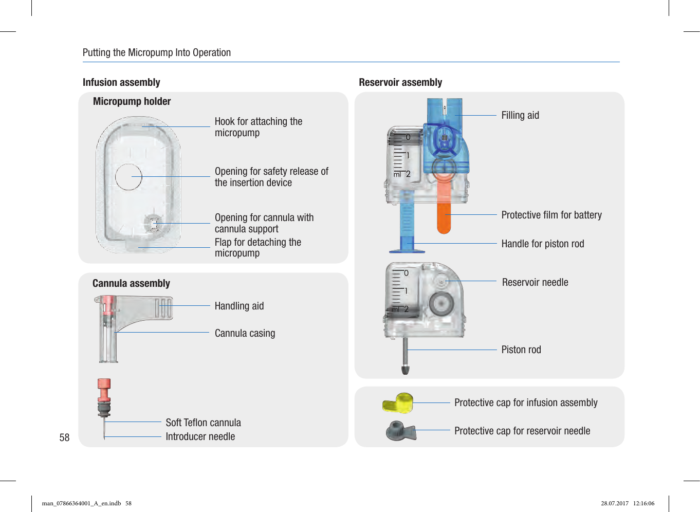 Page 66 of Roche Diagnostics Diabetes Care GW Accu-Chek  Solo micropump User Manual Part 1
