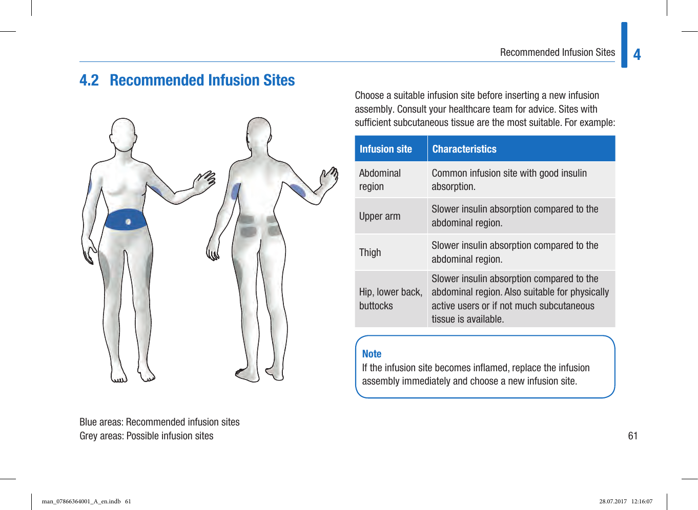 Page 3 of Roche Diagnostics Diabetes Care GW Accu-Chek  Solo micropump User Manual Part 2