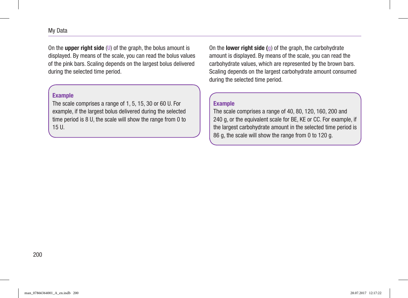 Page 32 of Roche Diagnostics Diabetes Care GW Accu-Chek  Solo micropump User Manual Part 4