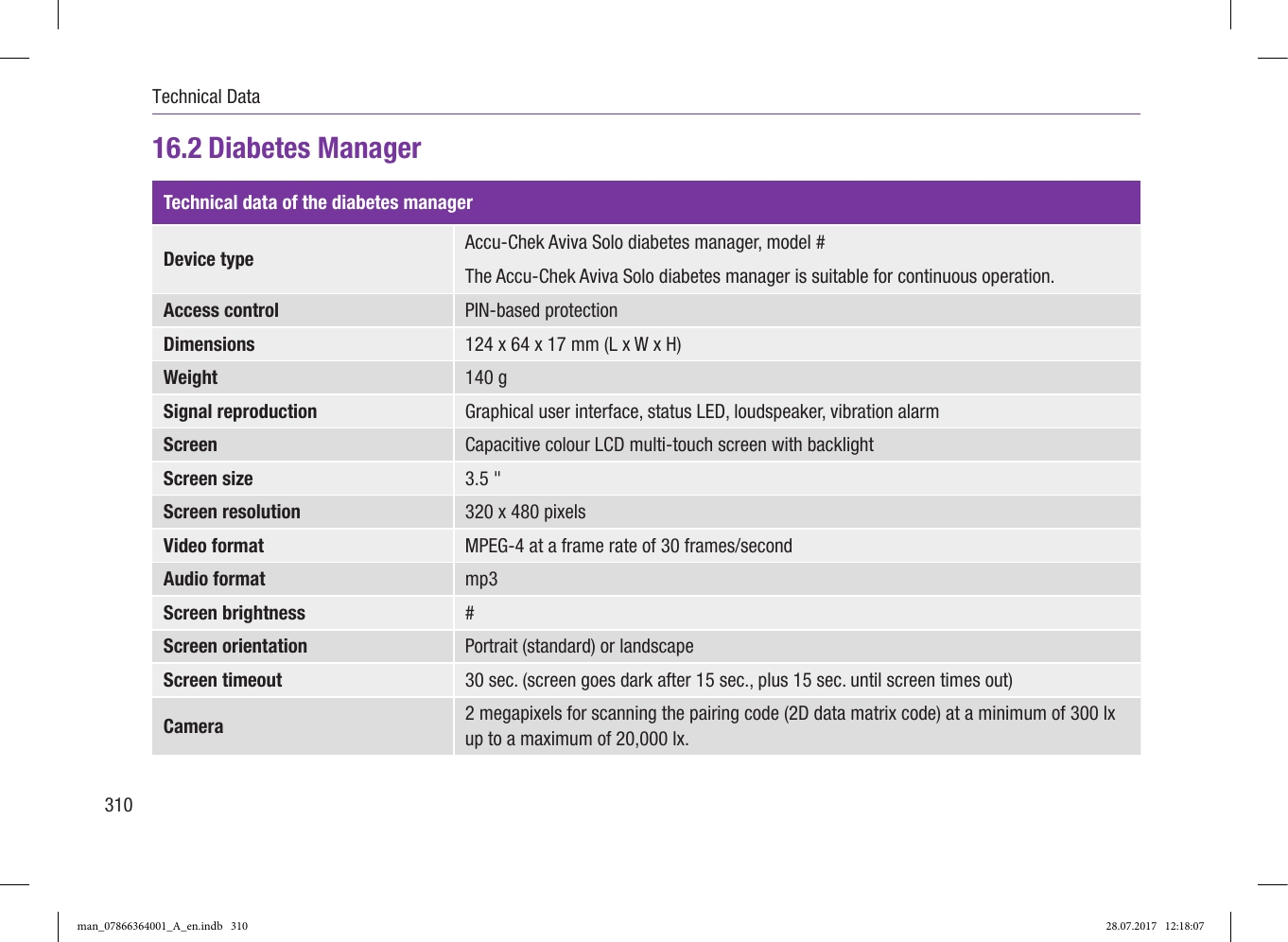 Page 65 of Roche Diagnostics Diabetes Care GW Accu-Chek  Solo micropump User Manual Part 5