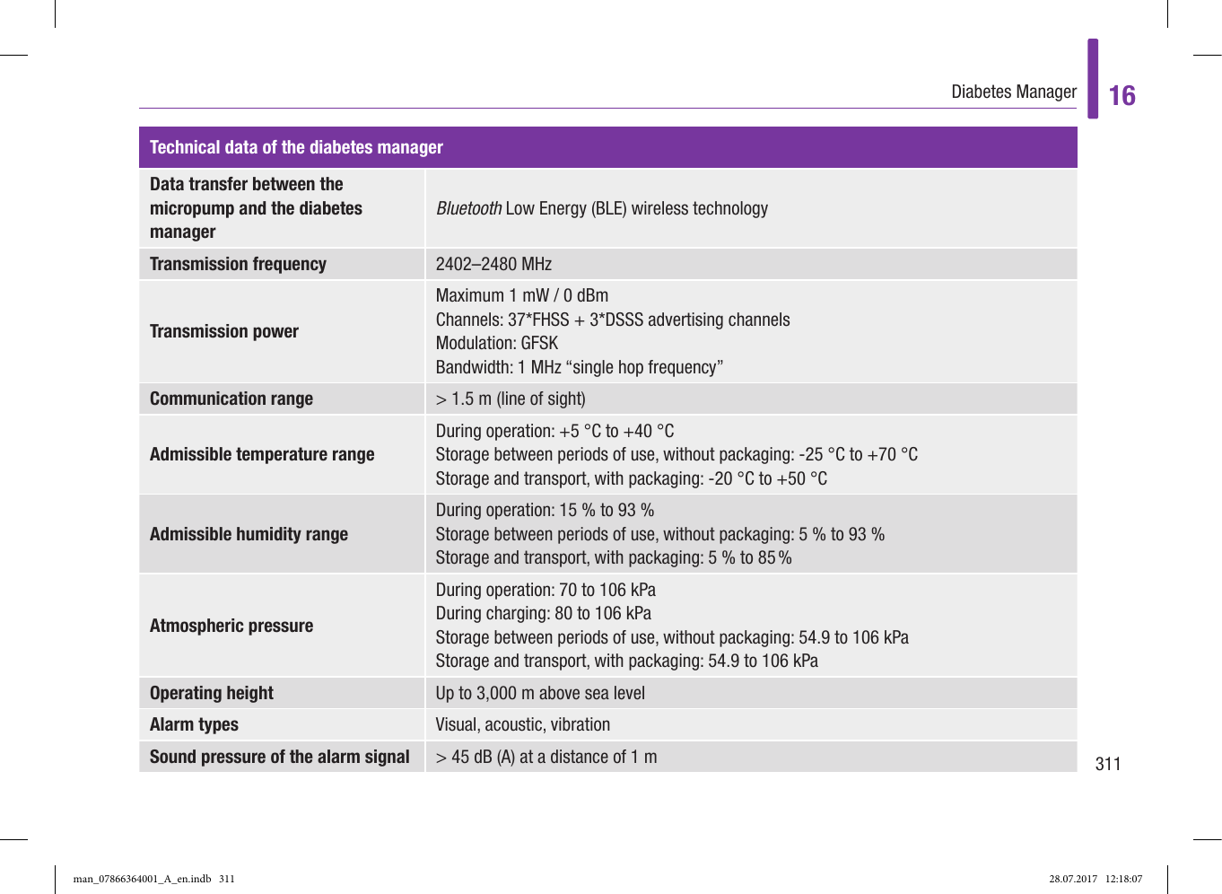 Page 66 of Roche Diagnostics Diabetes Care GW Accu-Chek  Solo micropump User Manual Part 5