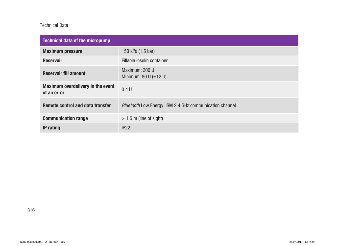 Page 71 of Roche Diagnostics Diabetes Care GW Accu-Chek  Solo micropump User Manual Part 5