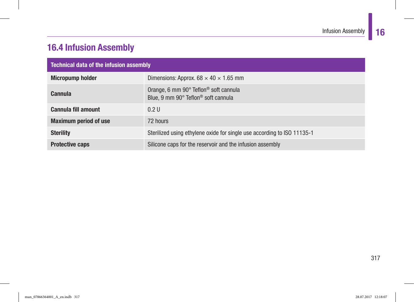 Page 72 of Roche Diagnostics Diabetes Care GW Accu-Chek  Solo micropump User Manual Part 5