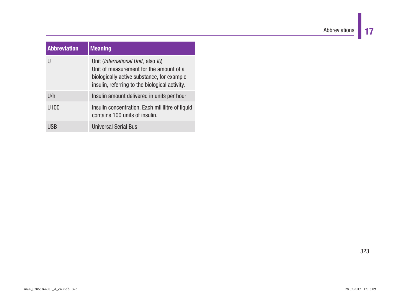 Page 78 of Roche Diagnostics Diabetes Care GW Accu-Chek  Solo micropump User Manual Part 5