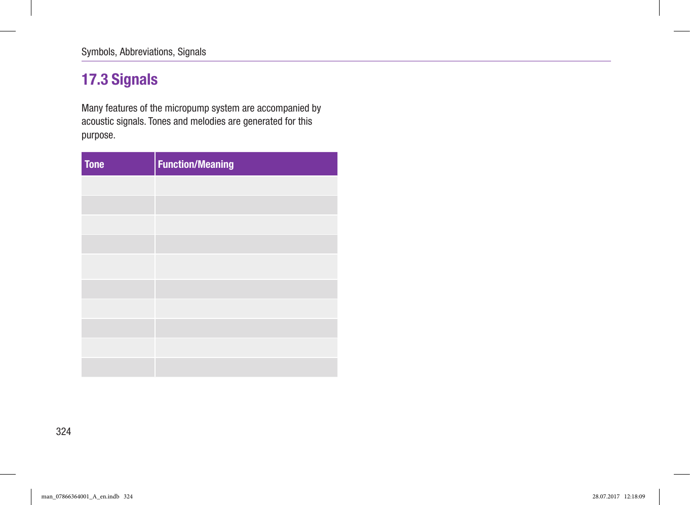 Page 79 of Roche Diagnostics Diabetes Care GW Accu-Chek  Solo micropump User Manual Part 5