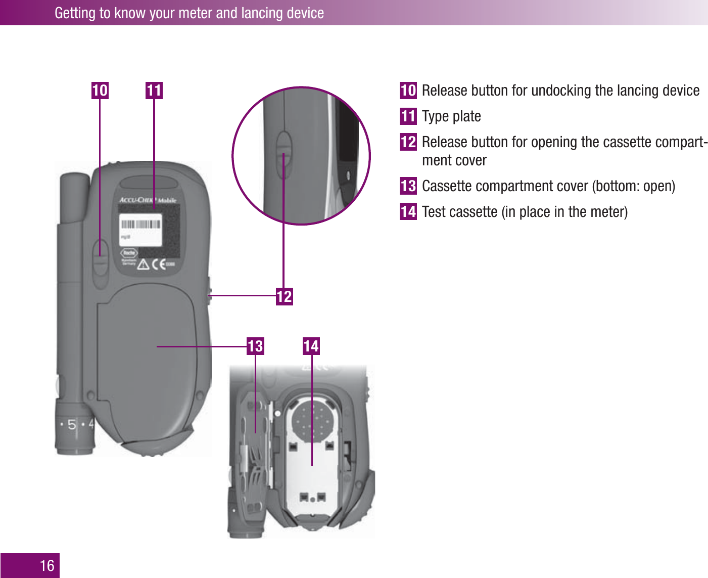 10 111213 14Getting to know your meter and lancing device1610 Release button for undocking the lancing device11 Type plate12 Release button for opening the cassette compart-ment cover13 Cassette compartment cover (bottom: open)14 Test cassette (in place in the meter)