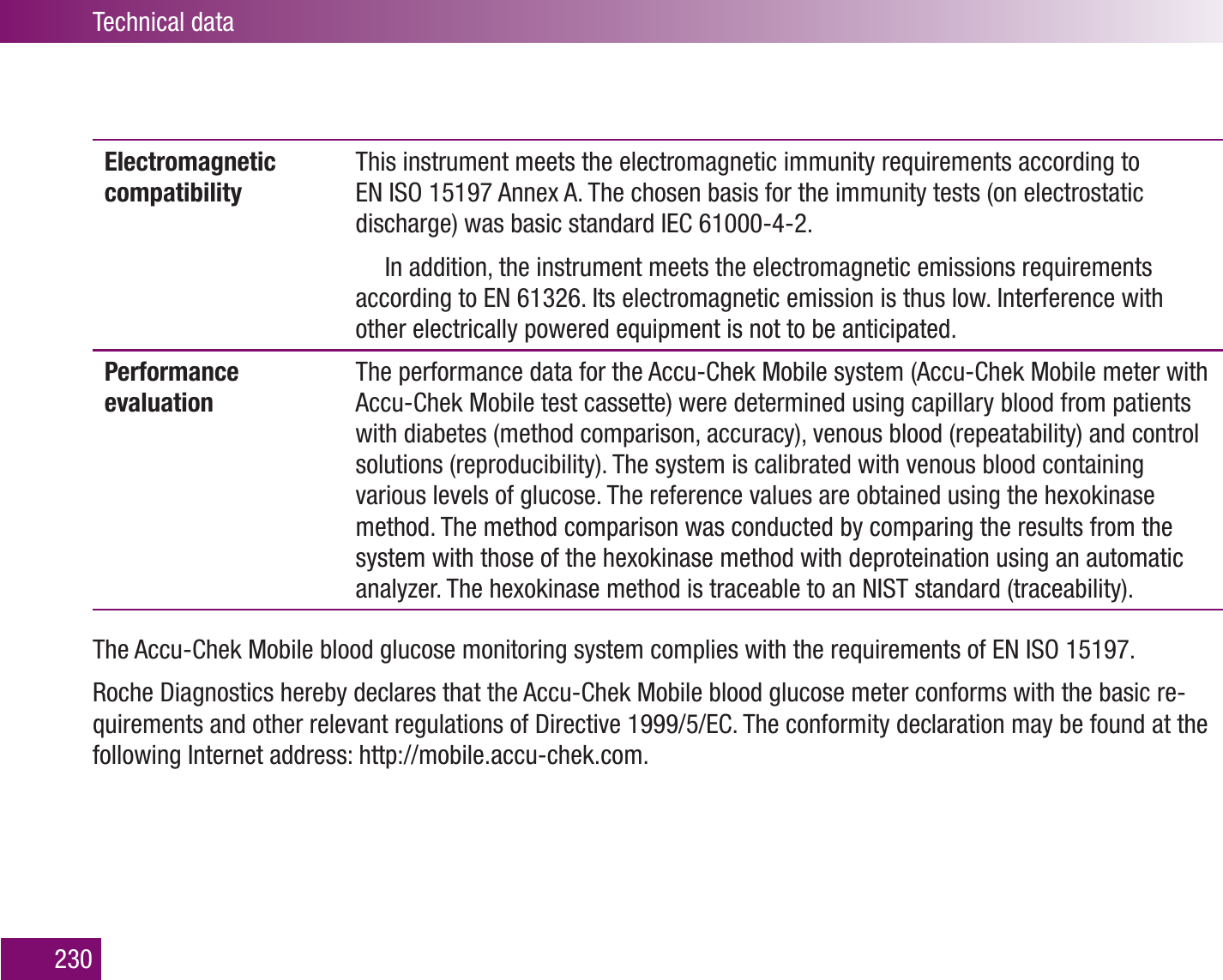 Technical data230Electromagnetic compatibility This instrument meets the electromagnetic immunity requirements according to  EN ISO 15197 Annex A. The chosen basis for the immunity tests (on electrostatic discharge) was basic standard IEC 61000-4-2.  In addition, the instrument meets the electromagnetic emissions requirements according to EN 61326. Its electromagnetic emission is thus low. Interference with other electrically powered equipment is not to be anticipated.Performance  evaluationThe performance data for the Accu-Chek Mobile system (Accu-Chek Mobile meter with Accu-Chek Mobile test cassette) were determined using capillary blood from patients with diabetes (method comparison, accuracy), venous blood (repeatability) and control solutions (reproducibility). The system is calibrated with venous blood containing various levels of glucose. The reference values are obtained using the hexokinase method. The method comparison was conducted by comparing the results from the system with those of the hexokinase method with deproteination using an automatic analyzer. The hexokinase method is traceable to an NIST standard (traceability).The Accu-Chek Mobile blood glucose monitoring system complies with the requirements of EN ISO 15197.Roche Diagnostics hereby declares that the Accu-Chek Mobile blood glucose meter conforms with the basic re-quirements and other relevant regulations of Directive 1999/5/EC. The conformity declaration may be found at the following Internet address: http://mobile.accu-chek.com.