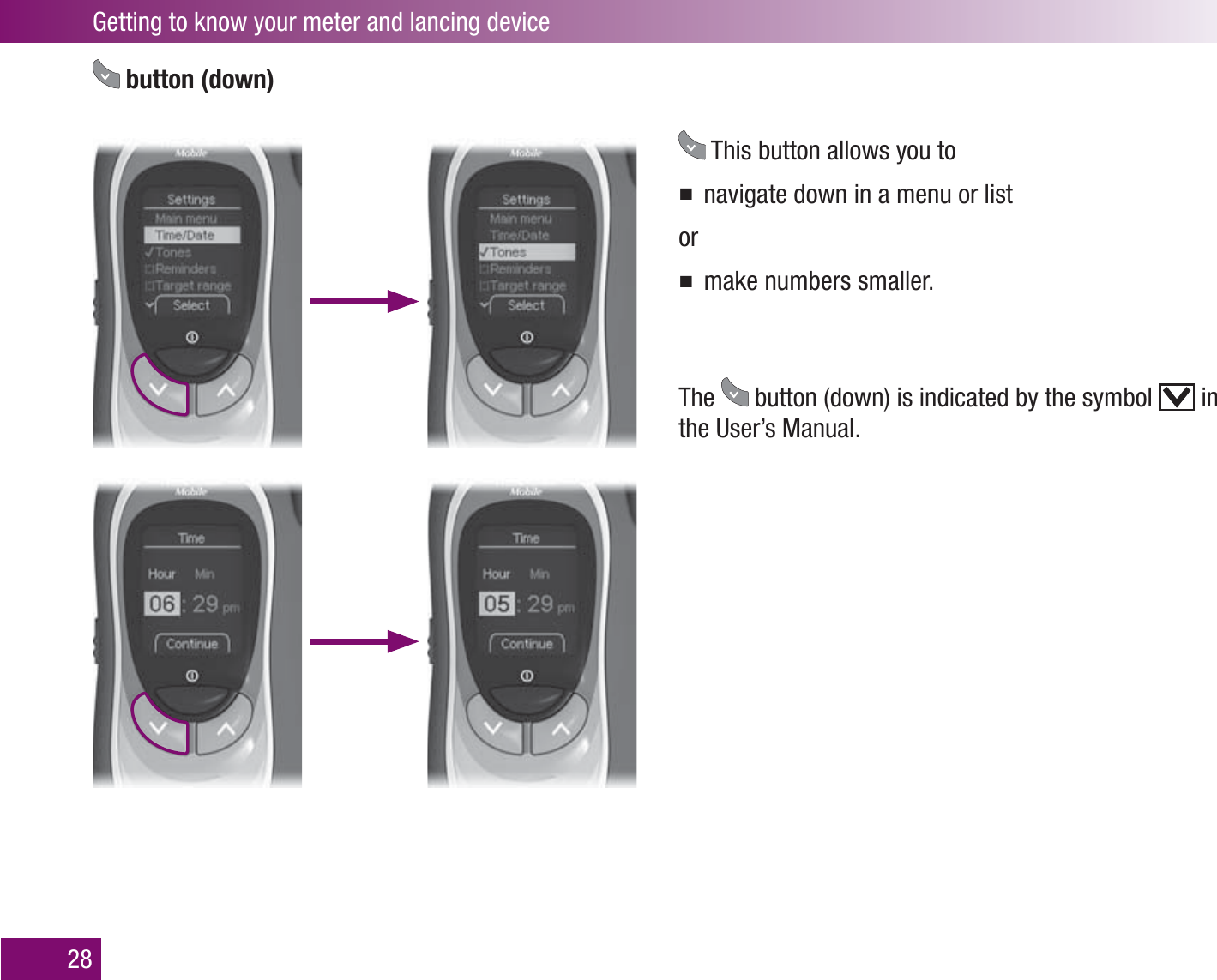 Getting to know your meter and lancing device28 button (down) This button allows you tonavigate down in a menu or listormake numbers smaller.The   button (down) is indicated by the symbol   in the User’s Manual.