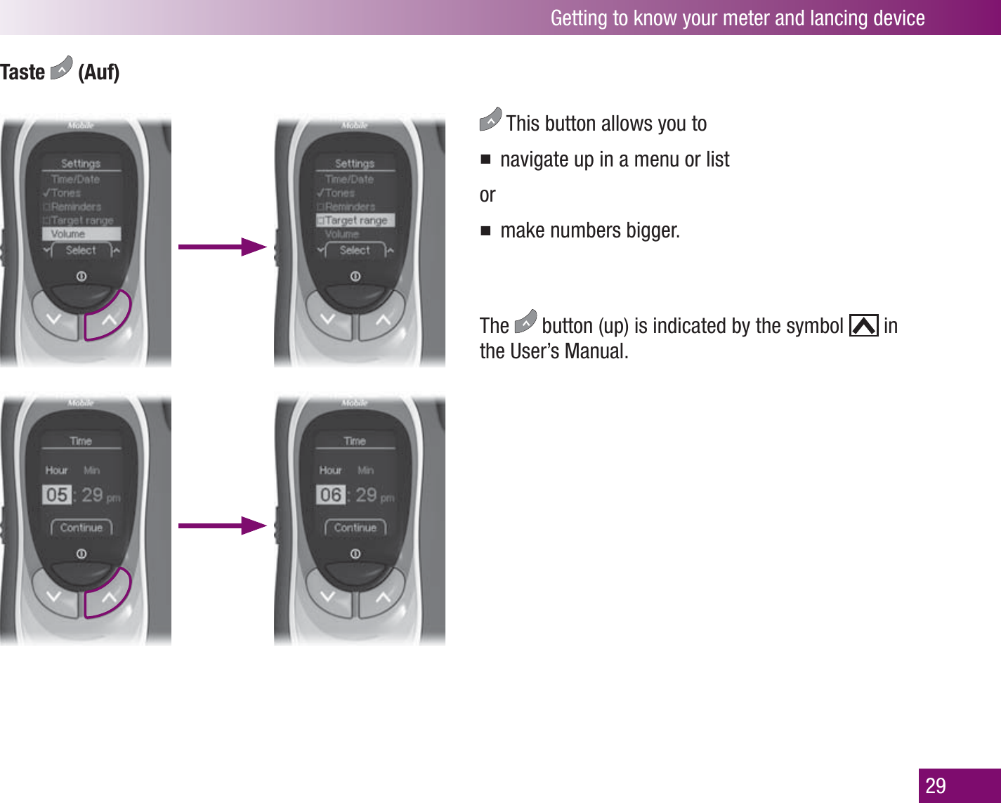 Getting to know your meter and lancing device29Taste   (Auf) This button allows you tonavigate up in a menu or listormake numbers bigger. The   button (up) is indicated by the symbol   in the User’s Manual.
