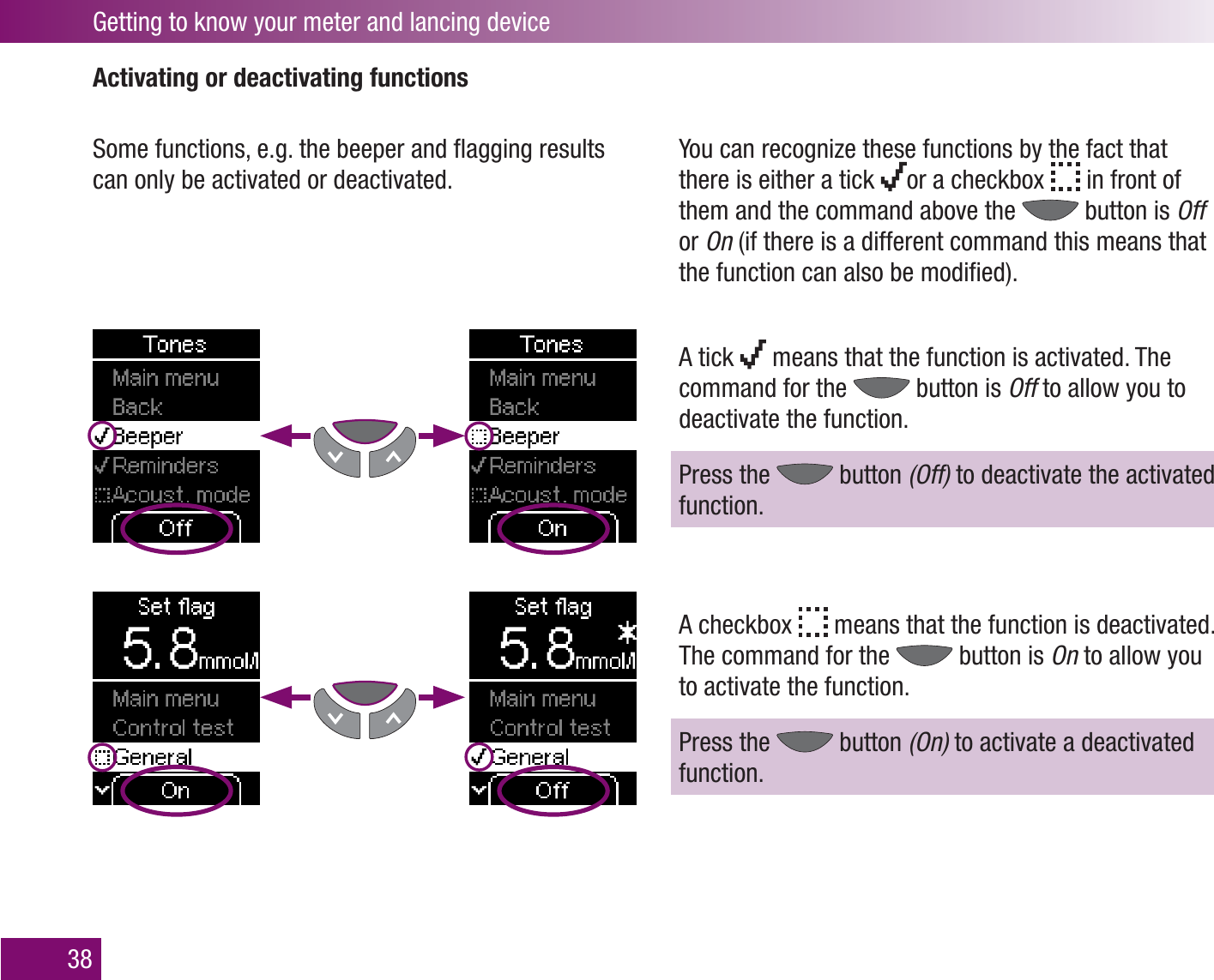 Getting to know your meter and lancing device38Activating or deactivating functionsSome functions, e.g. the beeper and ﬂagging results can only be activated or deactivated.You can recognize these functions by the fact that there is either a tick  or a checkbox   in front of them and the command above the   button is Off or On (if there is a different command this means that the function can also be modiﬁed). A tick   means that the function is activated. The command for the   button is Off to allow you to deactivate the function.Press the   button (Off) to deactivate the activated function.A checkbox   means that the function is deactivated. The command for the   button is On to allow you to activate the function.Press the   button (On) to activate a deactivated function.