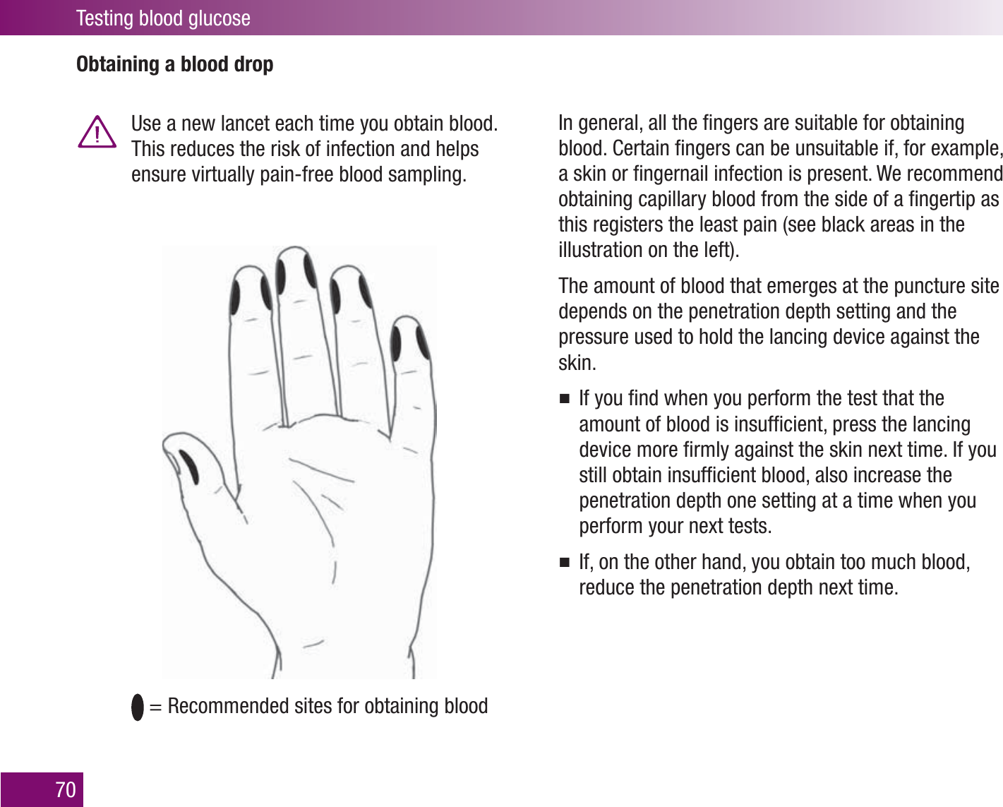 Testing blood glucose70Obtaining a blood drop  Use a new lancet each time you obtain blood. This reduces the risk of infection and helps ensure virtually pain-free blood sampling.In general, all the ﬁ ngers are suitable for obtaining blood. Certain ﬁ ngers can be unsuitable if, for example, a skin or ﬁ ngernail infection is present. We recommend obtaining capillary blood from the side of a ﬁ ngertip as this registers the least pain (see black areas in the illustration on the left). The amount of blood that emerges at the puncture site depends on the penetration depth setting and the pressure used to hold the lancing device against the skin. If you ﬁ nd when you perform the test that the amount of blood is insufﬁ cient, press the lancing device more ﬁ rmly against the skin next time. If you still obtain insufﬁ cient blood, also increase the penetration depth one setting at a time when you perform your next tests. If, on the other hand, you obtain too much blood, reduce the penetration depth next time. = Recommended sites for obtaining blood