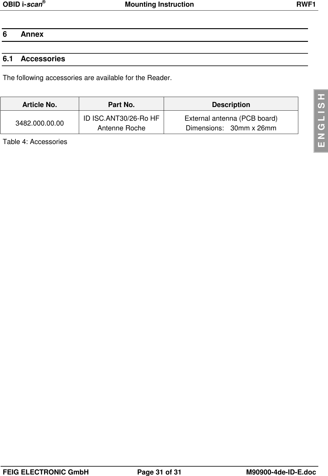 OBID i-scan®  Mounting Instruction RWF1  FEIG ELECTRONIC GmbH Page 31 of 31 M90900-4de-ID-E.doc  E N G L I S H 6  Annex 6.1  Accessories The following accessories are available for the Reader.  Article No. Part No. Description 3482.000.00.00 ID ISC.ANT30/26-Ro HF Antenne Roche External antenna (PCB board) Dimensions:  30mm x 26mm Table 4: Accessories  