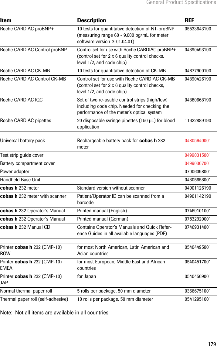 General Product Specifications179Note:  Not all items are available in all countries.Roche CARDIAC proBNP+ 10 tests for quantitative detection of NT-proBNP (measuring range 60 - 9,000 pg/mL for meter software version  01.04.01)05533643190Roche CARDIAC Control proBNP Control set for use with Roche CARDIAC proBNP+(control set for 2 x 6 quality control checks, level 1/2, and code chip)04890493190Roche CARDIAC CK-MB 10 tests for quantitative detection of CK-MB 04877900190Roche CARDIAC Control CK-MB Control set for use with Roche CARDIAC CK-MB (control set for 2 x 6 quality control checks, level 1/2, and code chip)04890426190Roche CARDIAC IQC Set of two re-usable control strips (high/low) including code chip. Needed for checking the performance of the meter’s optical system04880668190Roche CARDIAC pipettes 20 disposable syringe pipettes (150 L) for blood application11622889190Universal battery pack Rechargeable battery pack for cobas h 232 meter04805640001 Test strip guide cover 04990315001 Battery compartment cover 04990307001 Power adapter 07006098001Handheld Base Unit 04805658001cobas h 232 meter Standard version without scanner 04901126190cobas h 232 meter with scanner Patient/Operator ID can be scanned from a barcode04901142190cobas h 232 Operator’s Manual Printed manual (English) 07469101001cobas h 232 Operator’s Manual Printed manual (German) 07532920001cobas h 232 Manual CD Contains Operator’s Manuals and Quick Refer-ence Guides in all available languages (PDF)07469314001Printer cobas h 232 (CMP-10) ROWfor most North American, Latin American and Asian countries05404495001Printer cobas h 232 (CMP-10) EMEAfor most European, Middle East and African countries05404517001Printer cobas h 232 (CMP-10) JAPfor Japan 05404509001Normal thermal paper roll 5 rolls per package, 50 mm diameter 03666751001Thermal paper roll (self-adhesive)  10 rolls per package, 50 mm diameter  05412951001Item Description REF