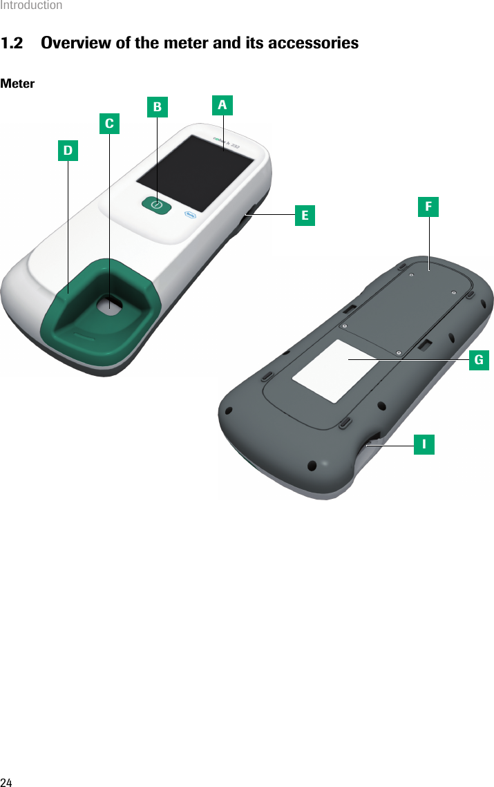 Introduction241.2 Overview of the meter and its accessoriesMeter ABDCIEGF