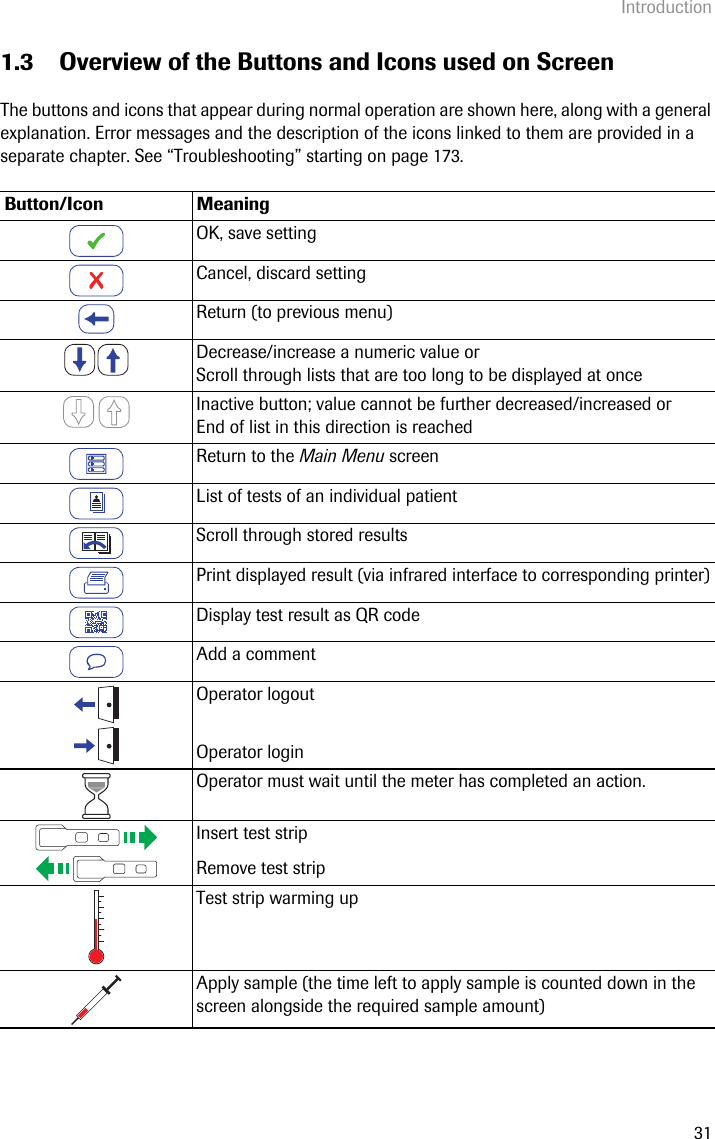 Introduction311.3 Overview of the Buttons and Icons used on ScreenThe buttons and icons that appear during normal operation are shown here, along with a general explanation. Error messages and the description of the icons linked to them are provided in a separate chapter. See “Troubleshooting” starting on page 173.Button/Icon Meaning OK, save settingCancel, discard settingReturn (to previous menu)Decrease/increase a numeric value orScroll through lists that are too long to be displayed at onceInactive button; value cannot be further decreased/increased orEnd of list in this direction is reachedReturn to the Main Menu screenList of tests of an individual patientScroll through stored resultsPrint displayed result (via infrared interface to corresponding printer)Display test result as QR codeAdd a commentOperator logoutOperator loginOperator must wait until the meter has completed an action.Insert test stripRemove test stripTest strip warming upApply sample (the time left to apply sample is counted down in the screen alongside the required sample amount)