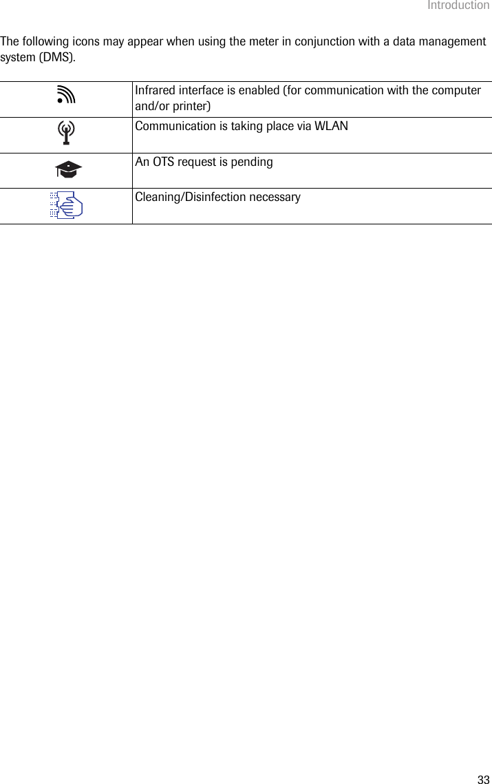 Introduction33The following icons may appear when using the meter in conjunction with a data management system (DMS).Infrared interface is enabled (for communication with the computer and/or printer)Communication is taking place via WLANAn OTS request is pendingCleaning/Disinfection necessary 