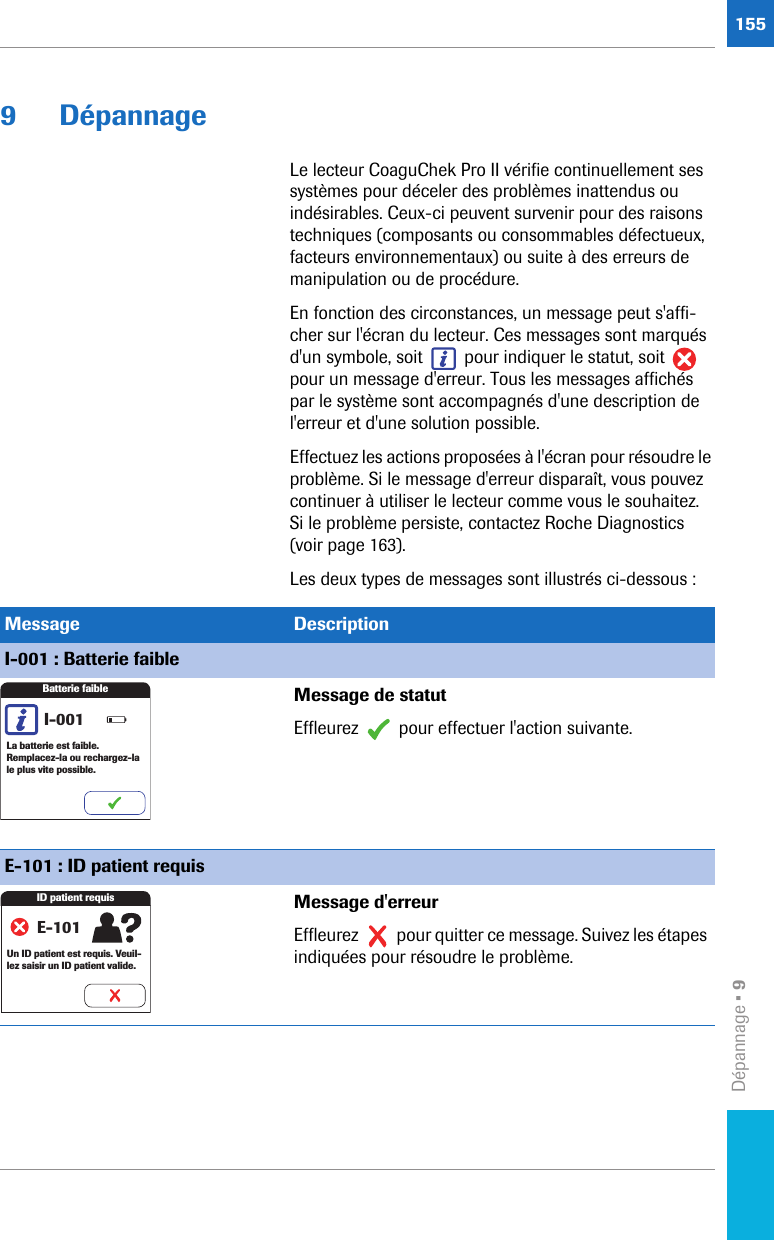 Dépannage • 91559 DépannageLe lecteur CoaguChek Pro II vérifie continuellement ses systèmes pour déceler des problèmes inattendus ou indésirables. Ceux-ci peuvent survenir pour des raisons techniques (composants ou consommables défectueux, facteurs environnementaux) ou suite à des erreurs de manipulation ou de procédure. En fonction des circonstances, un message peut s&apos;affi-cher sur l&apos;écran du lecteur. Ces messages sont marqués d&apos;un symbole, soit   pour indiquer le statut, soit   pour un message d&apos;erreur. Tous les messages affichés par le système sont accompagnés d&apos;une description de l&apos;erreur et d&apos;une solution possible.Effectuez les actions proposées à l&apos;écran pour résoudre le problème. Si le message d&apos;erreur disparaît, vous pouvez continuer à utiliser le lecteur comme vous le souhaitez. Si le problème persiste, contactez Roche Diagnostics (voir page 163). Les deux types de messages sont illustrés ci-dessous :Message DescriptionI-001 : Batterie faibleMessage de statutEffleurez   pour effectuer l&apos;action suivante.E-101 : ID patient requisMessage d&apos;erreurEffleurez  pour quitter ce message. Suivez les étapes indiquées pour résoudre le problème.Batterie faibleLa batterie est faible. Remplacez-la ou rechargez-la le plus vite possible.I-001ID patient requisUn ID patient est requis. Veuil-lez saisir un ID patient valide.E-101