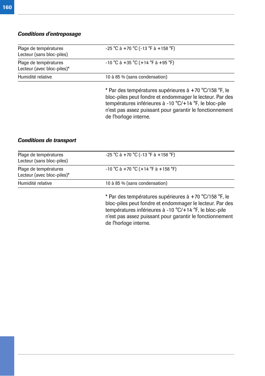 160Conditions d&apos;entreposage* Par des températures supérieures à +70 °C/158 °F, le bloc-piles peut fondre et endommager le lecteur. Par des températures inférieures à -10 °C/+14 °F, le bloc-pile n&apos;est pas assez puissant pour garantir le fonctionnement de l&apos;horloge interne.Conditions de transport* Par des températures supérieures à +70 °C/158 °F, le bloc-piles peut fondre et endommager le lecteur. Par des températures inférieures à -10 °C/+14 °F, le bloc-pile n&apos;est pas assez puissant pour garantir le fonctionnement de l&apos;horloge interne.Plage de températuresLecteur (sans bloc-piles)-25 °C à +70 °C (-13 °F à +158 °F)Plage de températuresLecteur (avec bloc-piles)*-10 °C à +35 °C (+14 °F à +95 °F)Humidité relative 10 à 85 % (sans condensation)Plage de températuresLecteur (sans bloc-piles)-25 °C à +70 °C (-13 °F à +158 °F)Plage de températuresLecteur (avec bloc-piles)*-10 °C à +70 °C (+14 °F à +158 °F)Humidité relative 10 à 85 % (sans condensation)