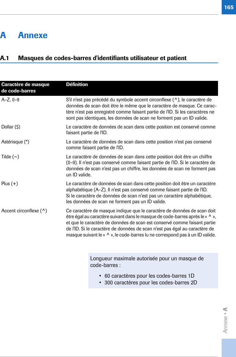 Annexe • A165A AnnexeA.1 Masques de codes-barres d&apos;identifiants utilisateur et patientCaractère de masque de code-barresDéfinitionA–Z, 0–9  S&apos;il n&apos;est pas précédé du symbole accent circonflexe (^), le caractère de données de scan doit être le même que le caractère de masque. Ce carac-tère n&apos;est pas enregistré comme faisant partie de l&apos;ID. Si les caractères ne sont pas identiques, les données de scan ne forment pas un ID valide. Dollar ($) Le caractère de données de scan dans cette position est conservé comme faisant partie de l&apos;ID. Astérisque (*) Le caractère de données de scan dans cette position n&apos;est pas conservé comme faisant partie de l&apos;ID.Tilde (~) Le caractère de données de scan dans cette position doit être un chiffre (0–9). Il n&apos;est pas conservé comme faisant partie de l&apos;ID. Si le caractère de données de scan n&apos;est pas un chiffre, les données de scan ne forment pas un ID valide. Plus (+) Le caractère de données de scan dans cette position doit être un caractère alphabétique (A–Z). Il n&apos;est pas conservé comme faisant partie de l&apos;ID. Si le caractère de données de scan n&apos;est pas un caractère alphabétique, les données de scan ne forment pas un ID valide. Accent circonflexe (^)  Ce caractère de masque indique que le caractère de données de scan doit être égal au caractère suivant dans le masque de code-barres après le « ^ », et que le caractère de données de scan est conservé comme faisant partie de l&apos;ID. Si le caractère de données de scan n&apos;est pas égal au caractère de masque suivant le « ^ », le code-barres lu ne correspond pas à un ID valide. Longueur maximale autorisée pour un masque de code-barres :• 60 caractères pour les codes-barres 1D• 300 caractères pour les codes-barres 2D