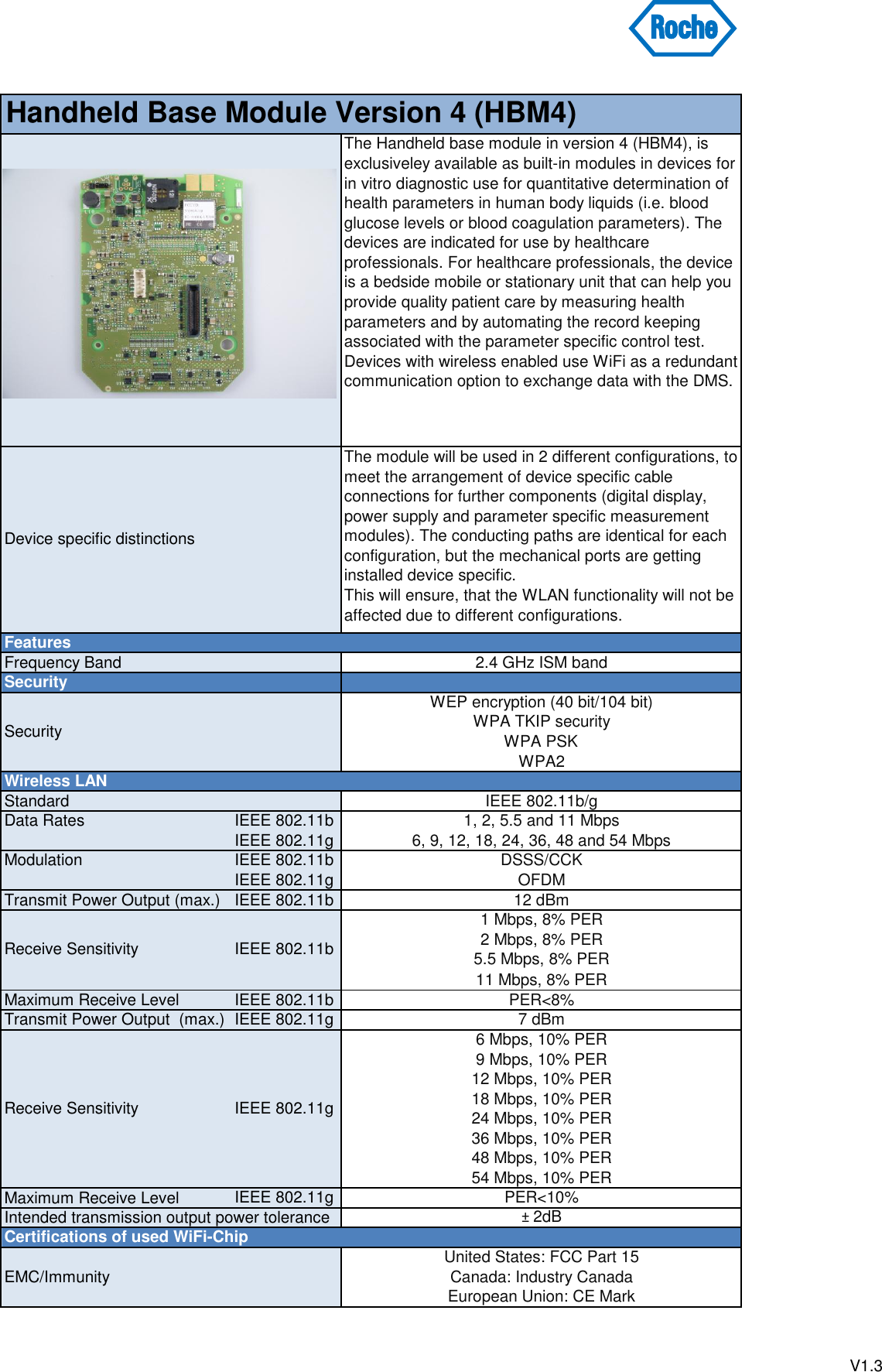 Frequency BandStandardData Rates IEEE 802.11bIEEE 802.11gModulation IEEE 802.11bIEEE 802.11gTransmit Power Output (max.) IEEE 802.11bMaximum Receive Level IEEE 802.11bTransmit Power Output  (max.) IEEE 802.11gMaximum Receive Level IEEE 802.11gIntended transmission output power toleranceEMC/Immunity± 2dBCanada: Industry CanadaEuropean Union: CE MarkHandheld Base Module Version 4 (HBM4)24 Mbps, 10% PER36 Mbps, 10% PER48 Mbps, 10% PER54 Mbps, 10% PERPER&lt;10%United States: FCC Part 15PER&lt;8%7 dBm6 Mbps, 10% PER9 Mbps, 10% PER12 Mbps, 10% PER18 Mbps, 10% PEROFDM12 dBm1 Mbps, 8% PER2 Mbps, 8% PER5.5 Mbps, 8% PER11 Mbps, 8% PERReceive SensitivityIEEE 802.11gCertifications of used WiFi-ChipThe Handheld base module in version 4 (HBM4), is exclusiveley available as built-in modules in devices for in vitro diagnostic use for quantitative determination of health parameters in human body liquids (i.e. blood glucose levels or blood coagulation parameters). The devices are indicated for use by healthcare professionals. For healthcare professionals, the device is a bedside mobile or stationary unit that can help you provide quality patient care by measuring health parameters and by automating the record keeping associated with the parameter specific control test.Devices with wireless enabled use WiFi as a redundant communication option to exchange data with the DMS. 2.4 GHz ISM bandWEP encryption (40 bit/104 bit)WPA TKIP securityWPA2SecurityWireless LANReceive SensitivityIEEE 802.11bIEEE 802.11b/g1, 2, 5.5 and 11 Mbps6, 9, 12, 18, 24, 36, 48 and 54 MbpsDSSS/CCKrFeaturesWPA PSKSecurityDevice specific distinctionsThe module will be used in 2 different configurations, to meet the arrangement of device specific cable connections for further components (digital display, power supply and parameter specific measurement modules). The conducting paths are identical for each configuration, but the mechanical ports are getting installed device specific.This will ensure, that the WLAN functionality will not be affected due to different configurations.V1.3 