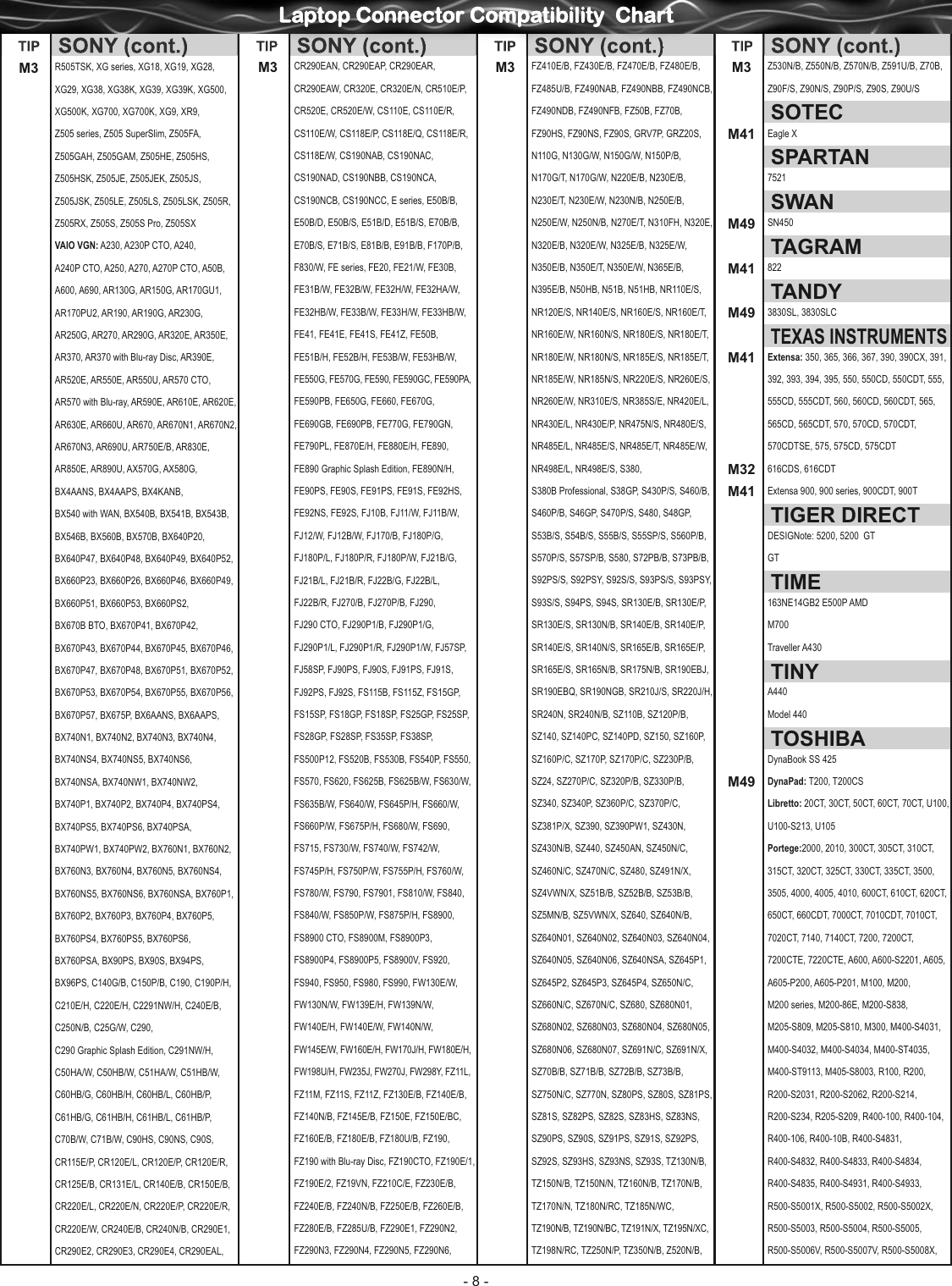 Page 8 of 10 - Rocket-Fish Rocket-Fish-Rf-Bprac2-Users-Manual- AC-5001BB_Connector_Compatibility_Chart_20090403_2  Rocket-fish-rf-bprac2-users-manual