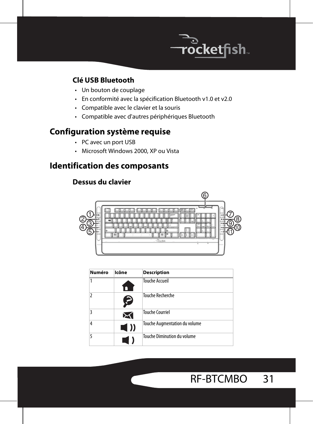 comme des garçons web xp