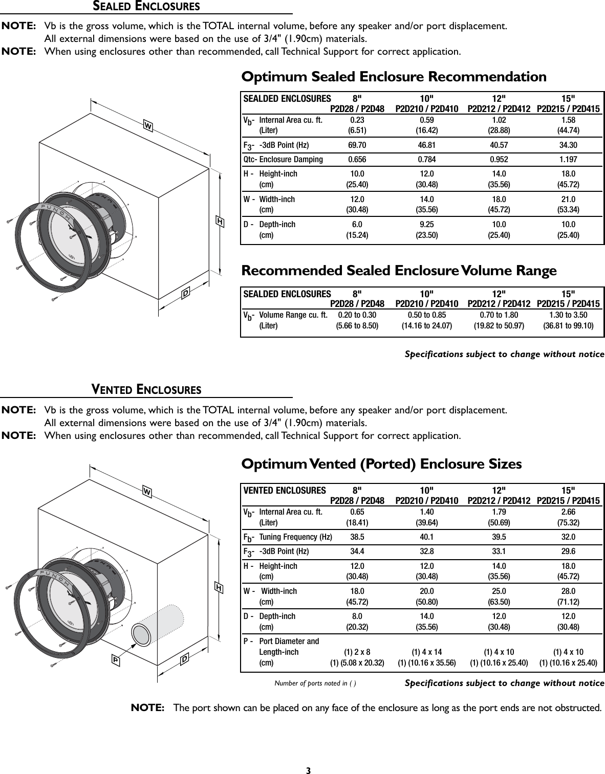 Page 3 of 8 - Rockford-Fosgate Rockford-Fosgate-P2D210-Users-Manual- 1230_53314_01 RF P2SubW2007  Rockford-fosgate-p2d210-users-manual