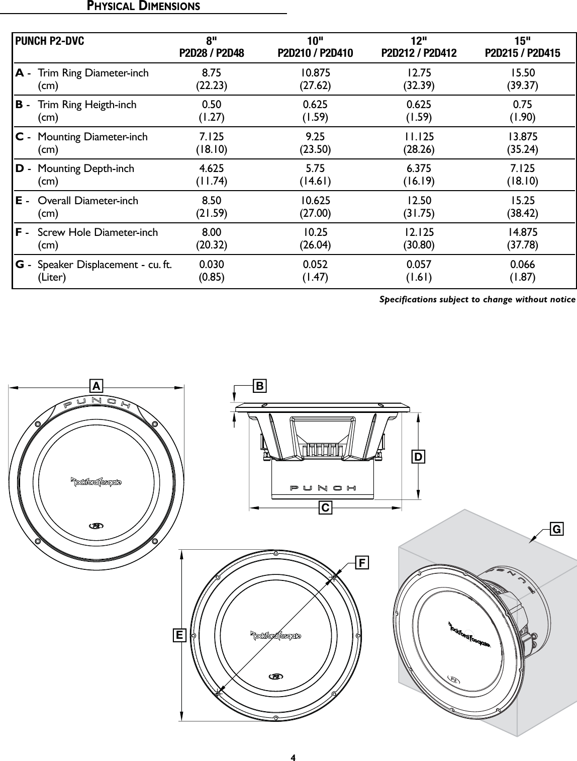 Page 4 of 8 - Rockford-Fosgate Rockford-Fosgate-P2D210-Users-Manual- 1230_53314_01 RF P2SubW2007  Rockford-fosgate-p2d210-users-manual