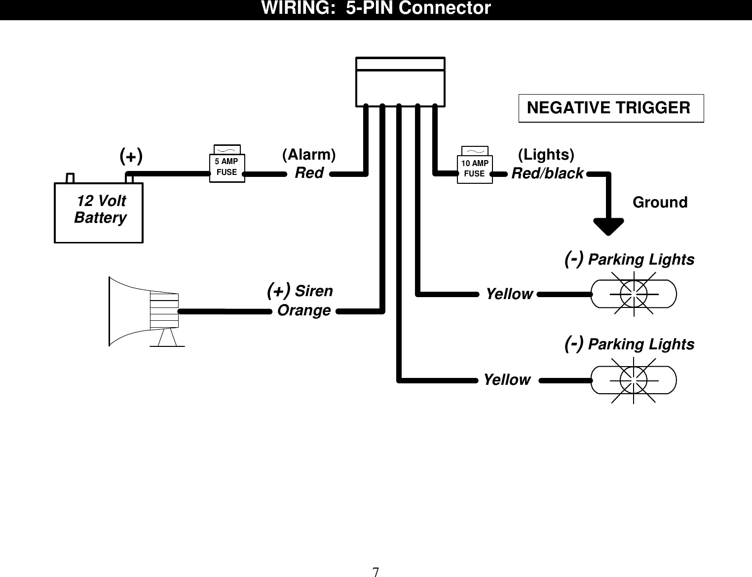  7 WIRING:  5-PIN Connector   Orange Yellow12 VoltBattery(-) Parking Lights(+) Siren10 AMPFUSEYellow(-) Parking Lights(+)5 AMPFUSERed Red/black(Lights)(Alarm)Ground          NEGATIVE TRIGGER 