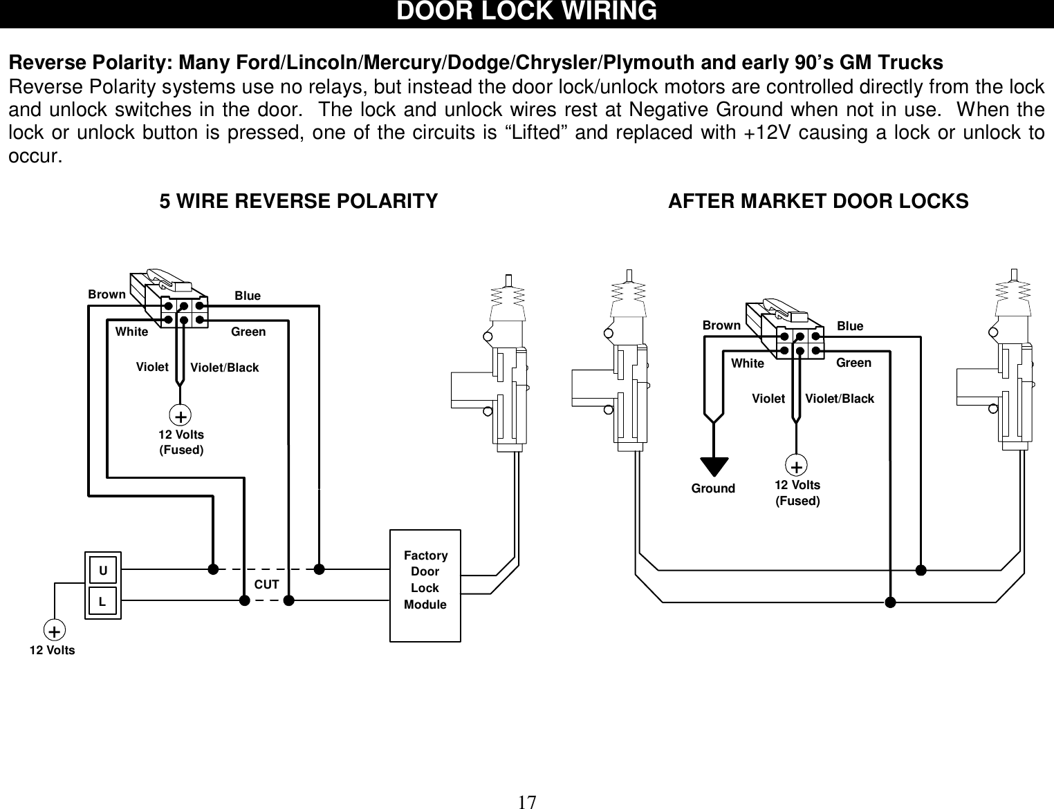  17 DOOR LOCK WIRING  Reverse Polarity: Many Ford/Lincoln/Mercury/Dodge/Chrysler/Plymouth and early 90’s GM Trucks Reverse Polarity systems use no relays, but instead the door lock/unlock motors are controlled directly from the lock and unlock switches in the door.  The lock and unlock wires rest at Negative Ground when not in use.  When the lock or unlock button is pressed, one of the circuits is “Lifted” and replaced with +12V causing a lock or unlock to occur.                             5 WIRE REVERSE POLARITY                                         AFTER MARKET DOOR LOCKS                            White GreenViolet/BlackBrown BlueViolet+12 Volts(Fused)Ground White GreenViolet/BlackBrown BlueVioletULFactory  Door  LockModule++12 Volts12 VoltsCUT(Fused) 