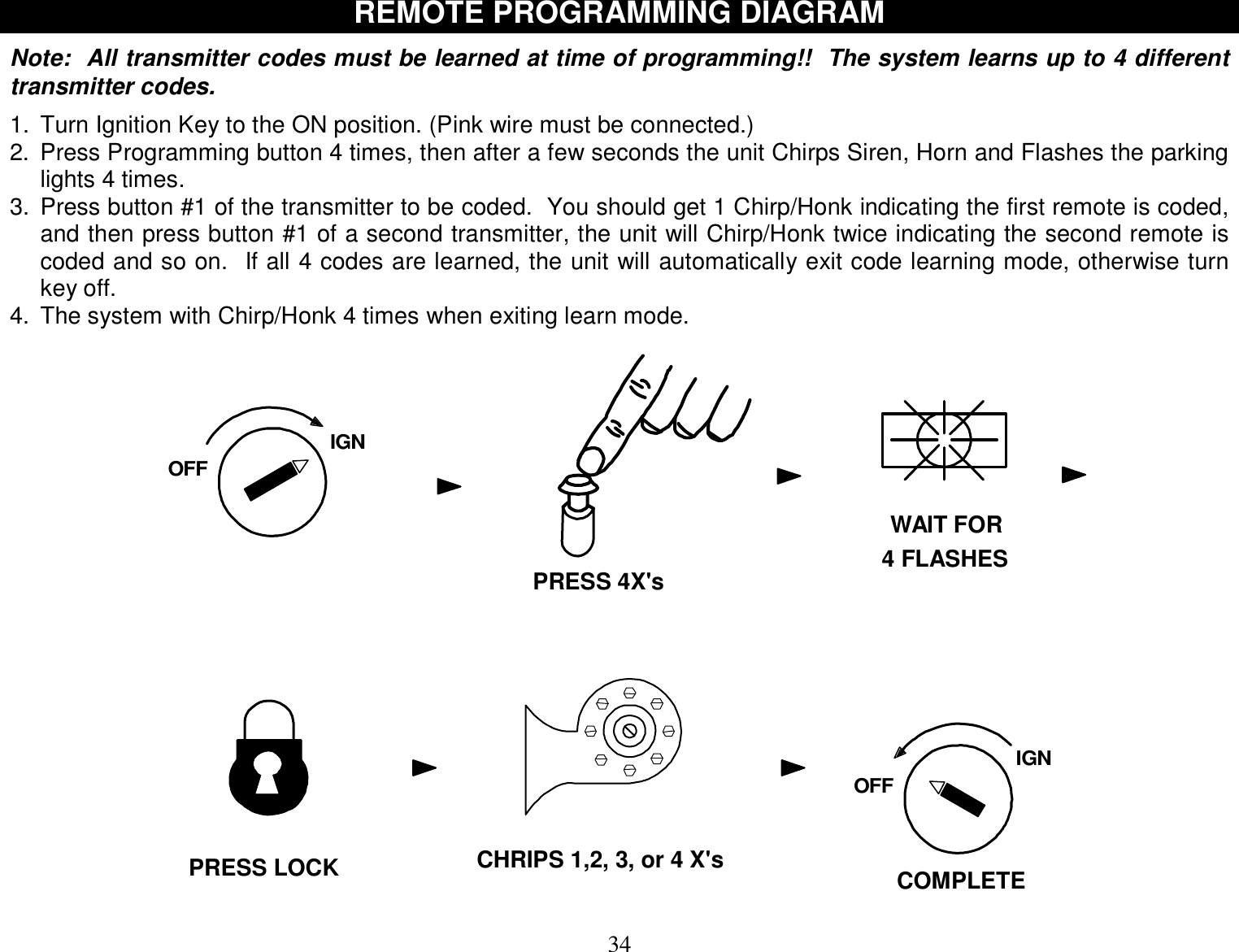  34 REMOTE PROGRAMMING DIAGRAM  Note:  All transmitter codes must be learned at time of programming!!  The system learns up to 4 different transmitter codes.    1. Turn Ignition Key to the ON position. (Pink wire must be connected.) 2. Press Programming button 4 times, then after a few seconds the unit Chirps Siren, Horn and Flashes the parking lights 4 times. 3. Press button #1 of the transmitter to be coded.  You should get 1 Chirp/Honk indicating the first remote is coded, and then press button #1 of a second transmitter, the unit will Chirp/Honk twice indicating the second remote is coded and so on.  If all 4 codes are learned, the unit will automatically exit code learning mode, otherwise turn key off.  4. The system with Chirp/Honk 4 times when exiting learn mode.  IGNOFFWAIT FOR4 FLASHESPRESS 4X&apos;sCHRIPS 1,2, 3, or 4 X&apos;sIGNOFFPRESS LOCK  COMPLETE 